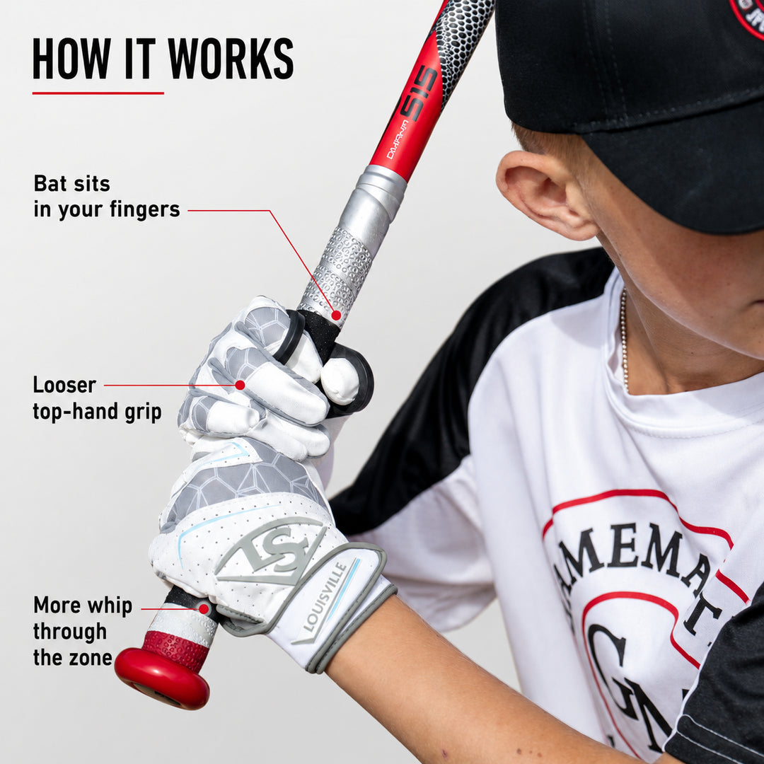 Louisville Slugger Power Grip | Increase Bat Speed & Hitting Power