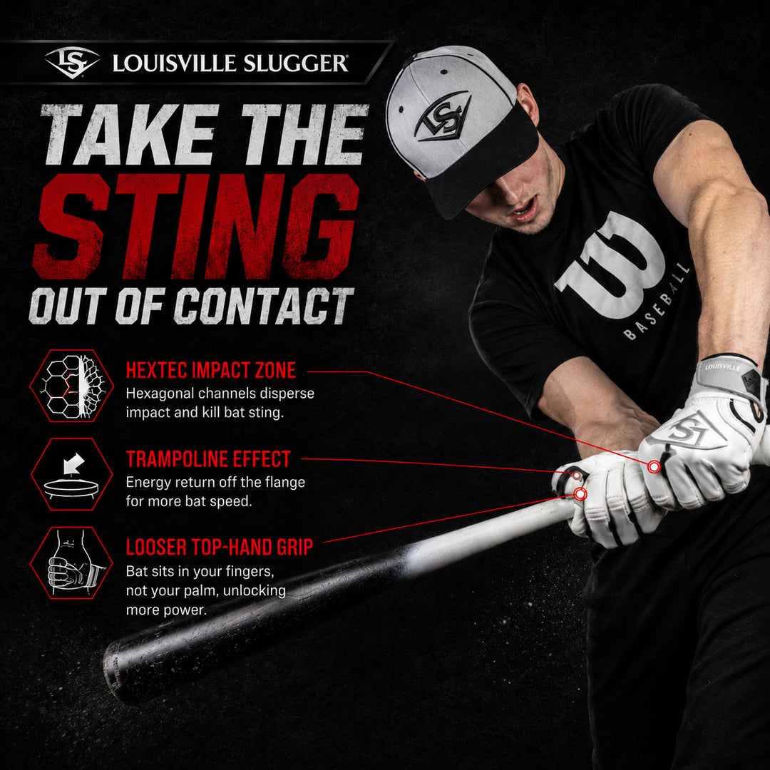 Louisville Slugger Power Grip | Increase Bat Speed & Hitting Power
