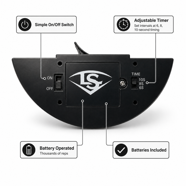 Soft Toss Motor Replacement | Louisville Slugger Soft-Toss System