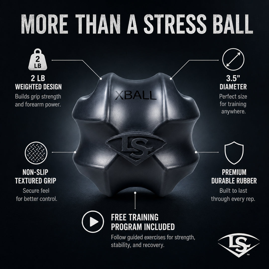 Louisville Slugger XBALL Grip Strength & Recovery Trainer