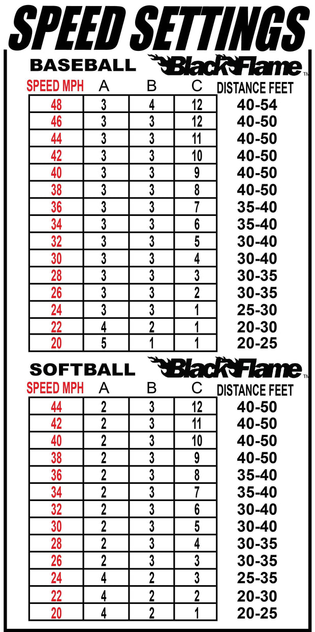 Louisville Slugger Black Flame Pitching Machine