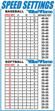 Speed settings chart for the Louisville Slugger Blue Flame Pitching Machine showing baseball and softball options