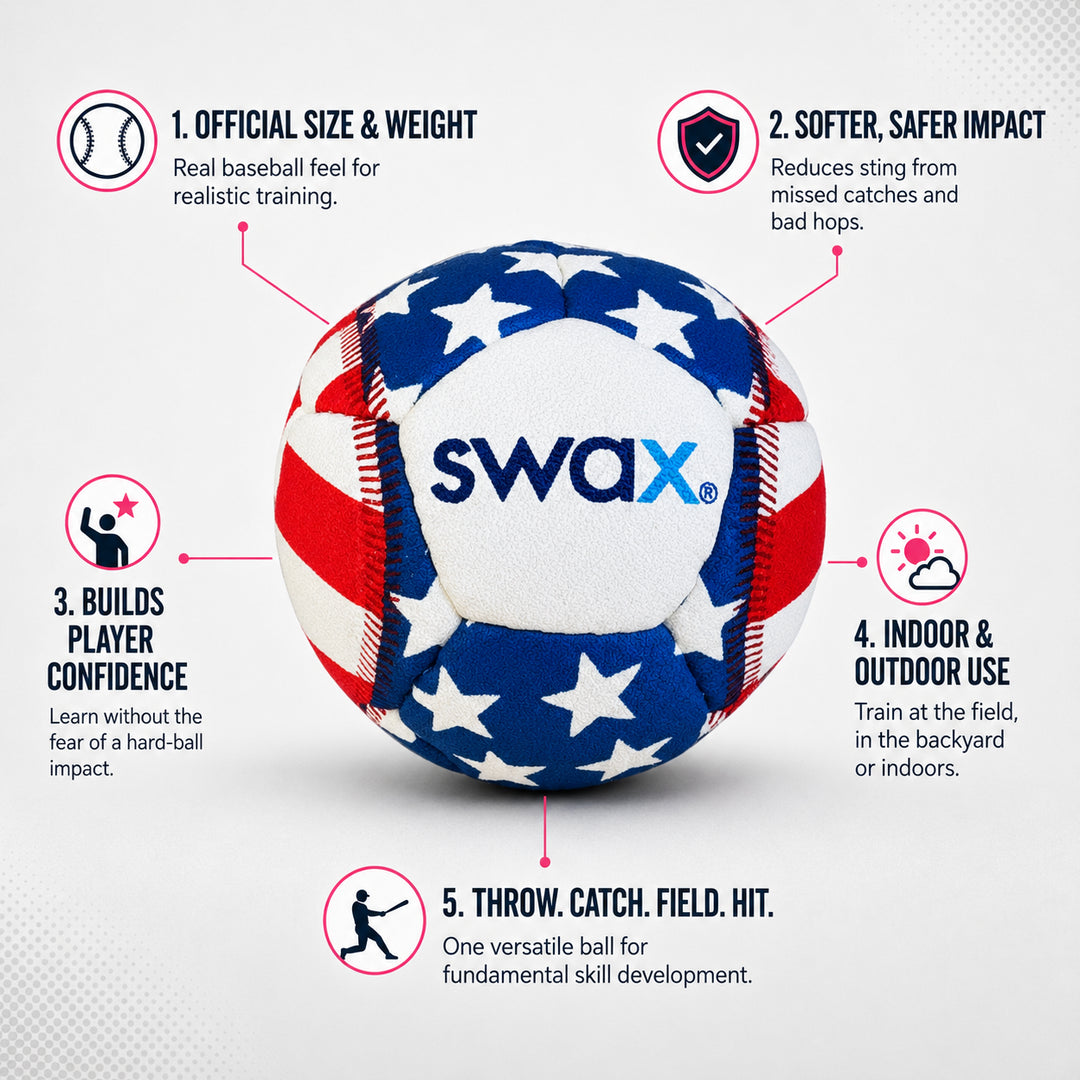 Stars & Stripes Swax Training Baseball | Patriotic Weighted